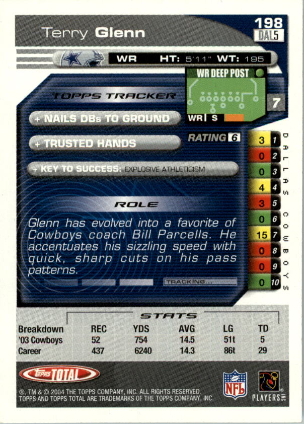 2004 Topps Total prima edizione carta calcio a scelta - Foto 223 di 495