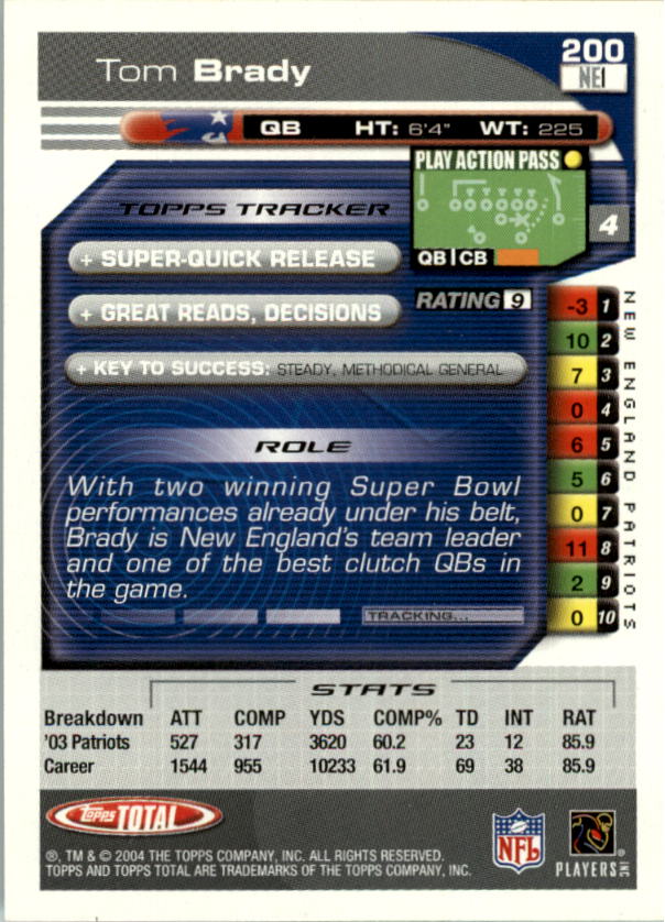 2004 Topps Total prima edizione carta calcio a scelta - Foto 225 di 495
