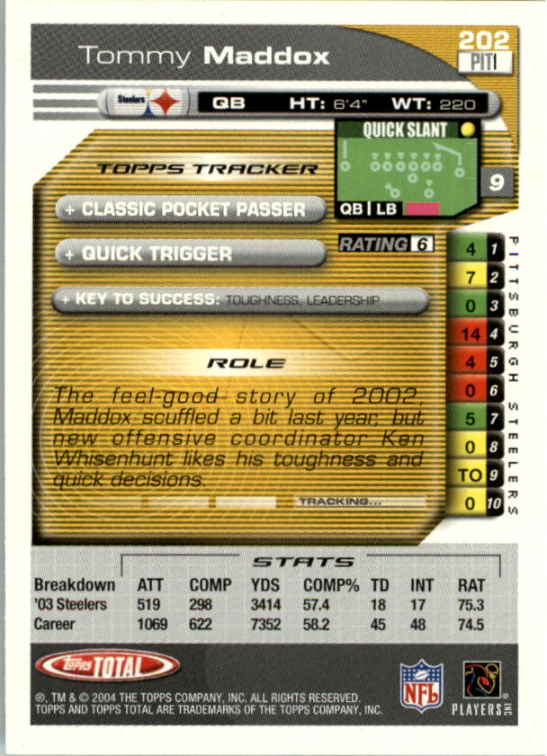 2004 Topps Total prima edizione carta calcio a scelta - Foto 229 di 495