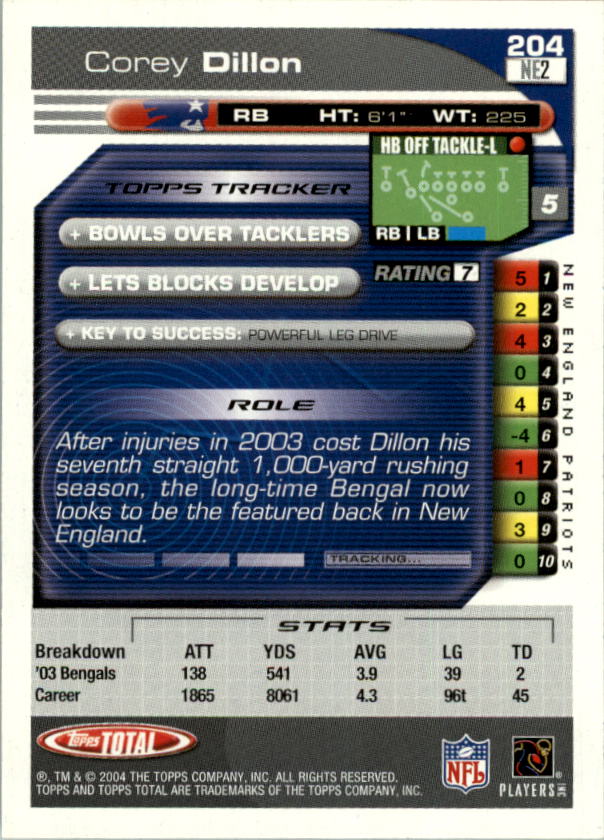 2004 Topps Total prima edizione carta calcio a scelta - Foto 231 di 495