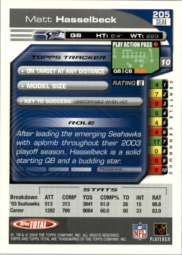 2004 Topps Total prima edizione carta calcio a scelta - Foto 233 di 495