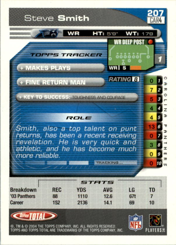2004 Topps Total prima edizione carta calcio a scelta - Foto 235 di 495