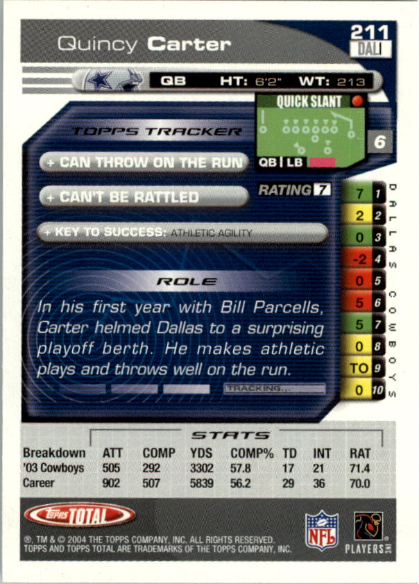 2004 Topps Total prima edizione carta calcio a scelta - Foto 239 di 495
