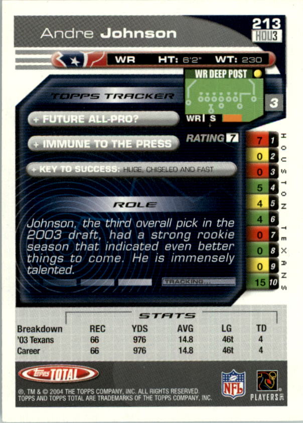 2004 Topps Total prima edizione carta calcio a scelta - Foto 243 di 495