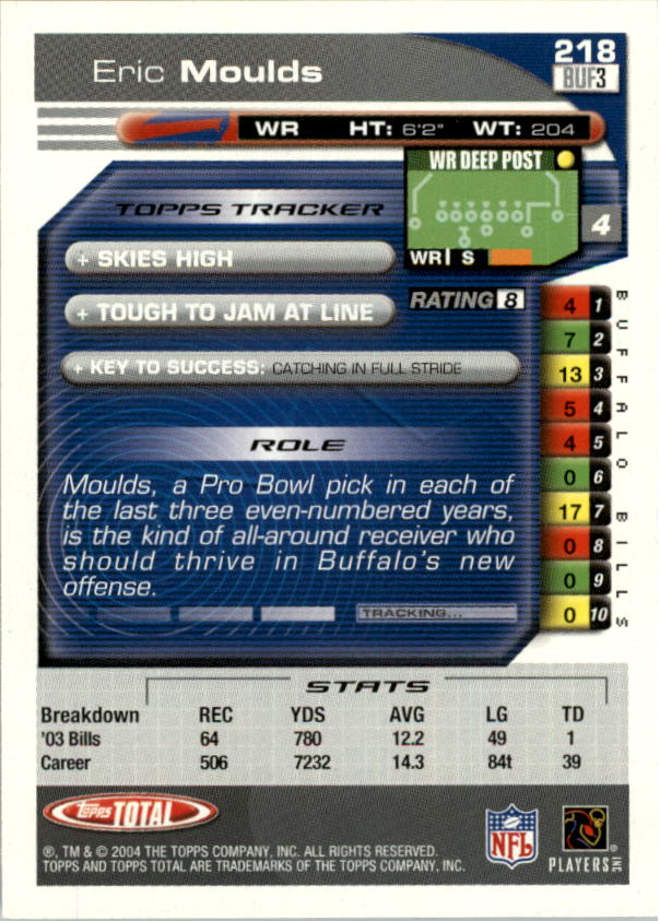 2004 Topps Total prima edizione carta calcio a scelta - Foto 247 di 495