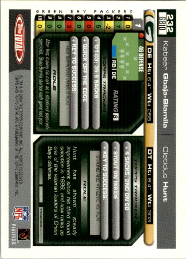 2004 Topps Total prima edizione carta calcio a scelta - Foto 253 di 495