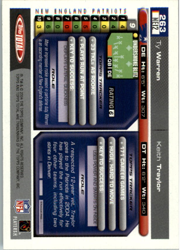 2004 Topps Total prima edizione carta calcio a scelta - Foto 259 di 495