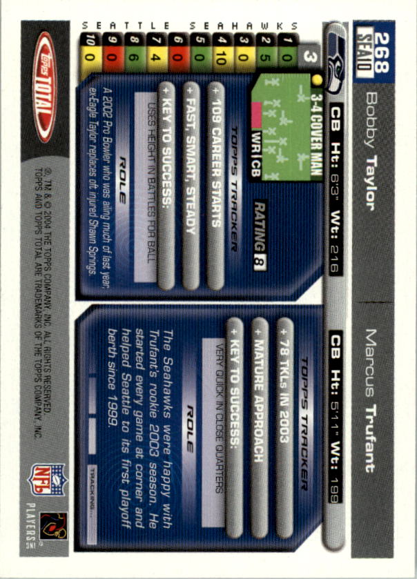 2004 Topps Total prima edizione carta calcio a scelta - Foto 263 di 495