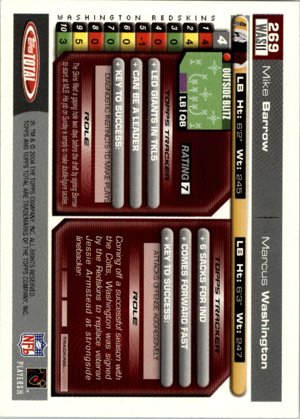 2004 Topps Total prima edizione carta calcio a scelta - Foto 265 di 495