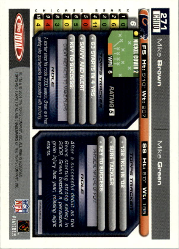 2004 Topps Total prima edizione carta calcio a scelta - Foto 267 di 495