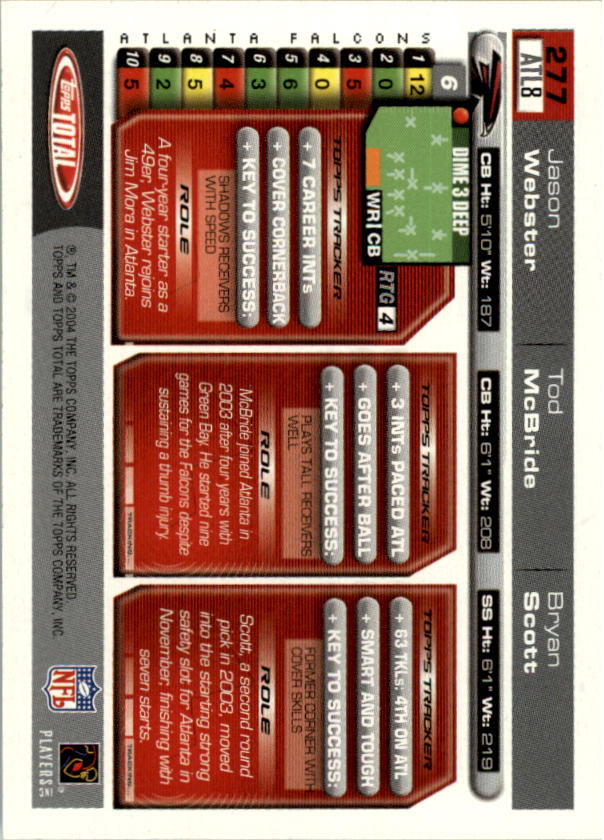 2004 Topps Total prima edizione carta calcio a scelta - Foto 269 di 495