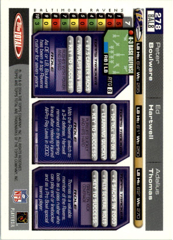 2004 Topps Total prima edizione carta calcio a scelta - Foto 271 di 495