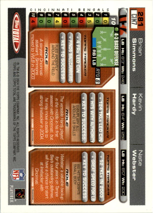 2004 Topps Total prima edizione carta calcio a scelta - Foto 273 di 495
