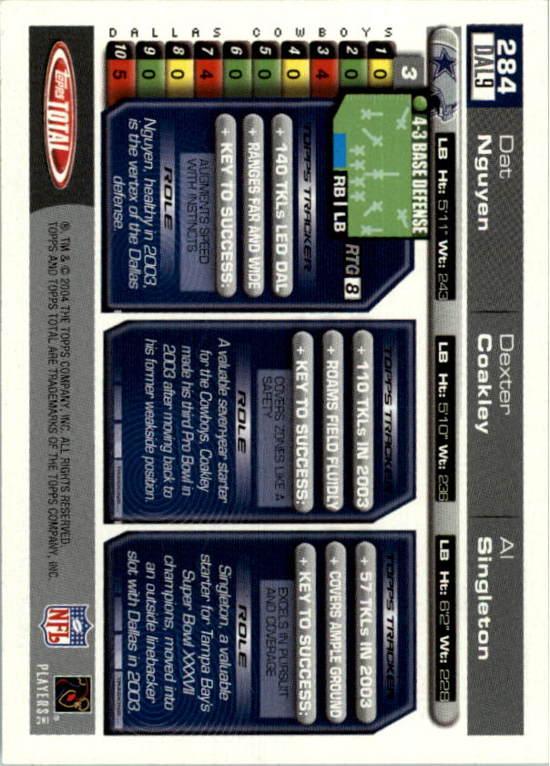 2004 Topps Total prima edizione carta calcio a scelta - Foto 275 di 495