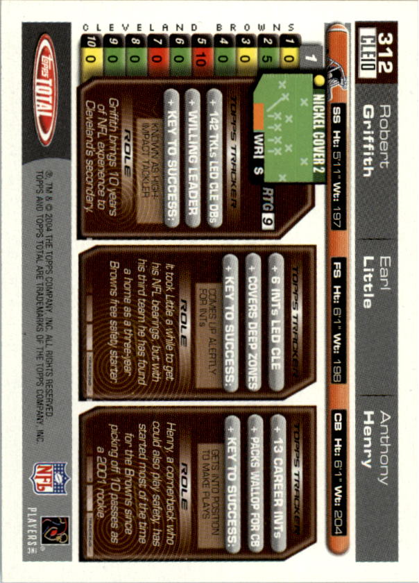 2004 Topps Total prima edizione carta calcio a scelta - Foto 279 di 495