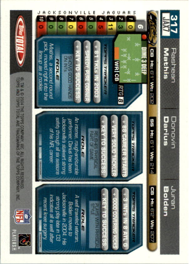 2004 Topps Total prima edizione carta calcio a scelta - Foto 285 di 495
