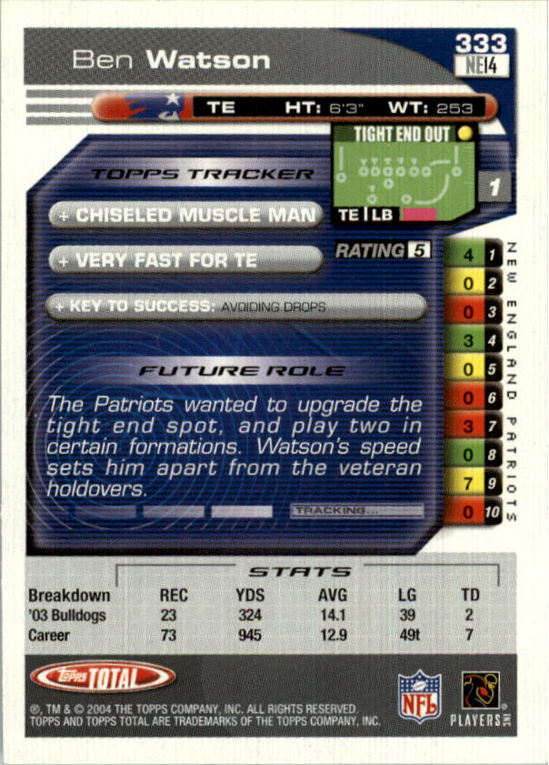 2004 Topps Total prima edizione carta calcio a scelta - Foto 291 di 495