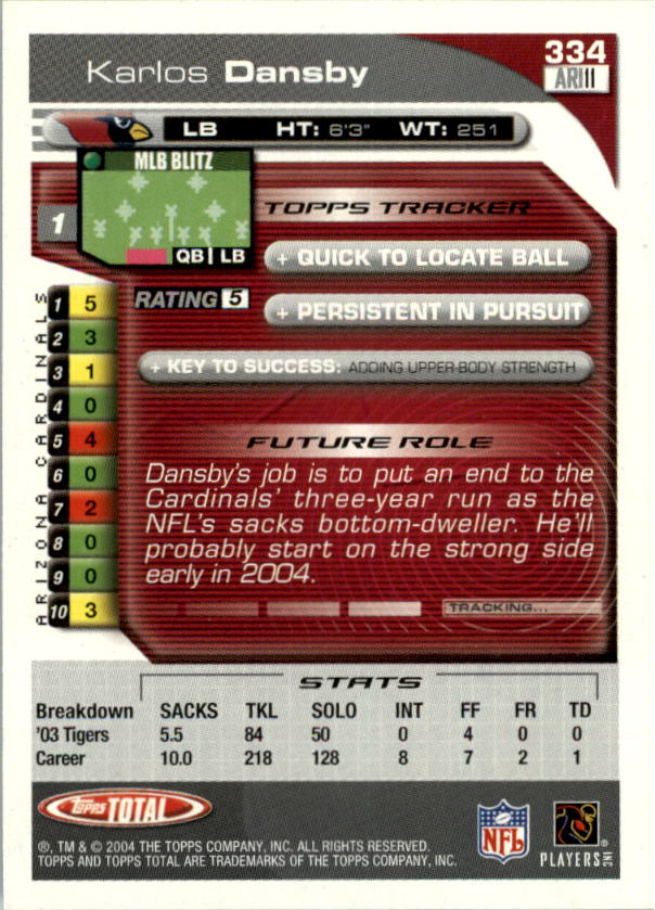 2004 Topps Total prima edizione carta calcio a scelta - Foto 293 di 495