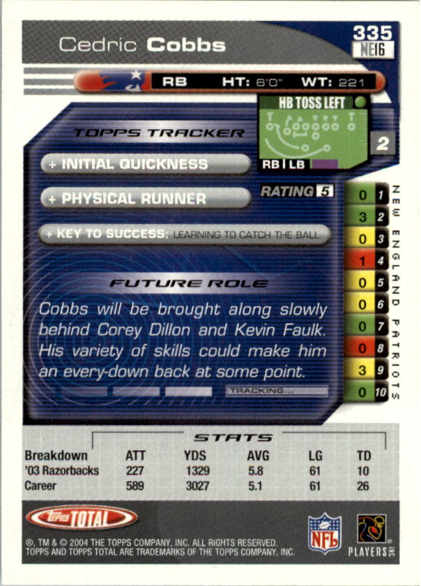 2004 Topps Total prima edizione carta calcio a scelta - Foto 295 di 495
