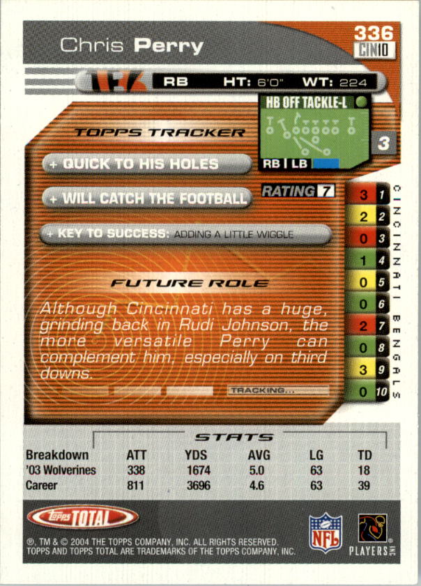 2004 Topps Total prima edizione carta calcio a scelta - Foto 297 di 495