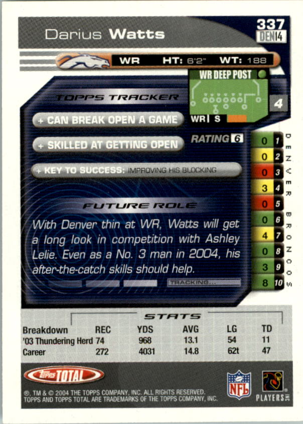 2004 Topps Total prima edizione carta calcio a scelta - Foto 299 di 495