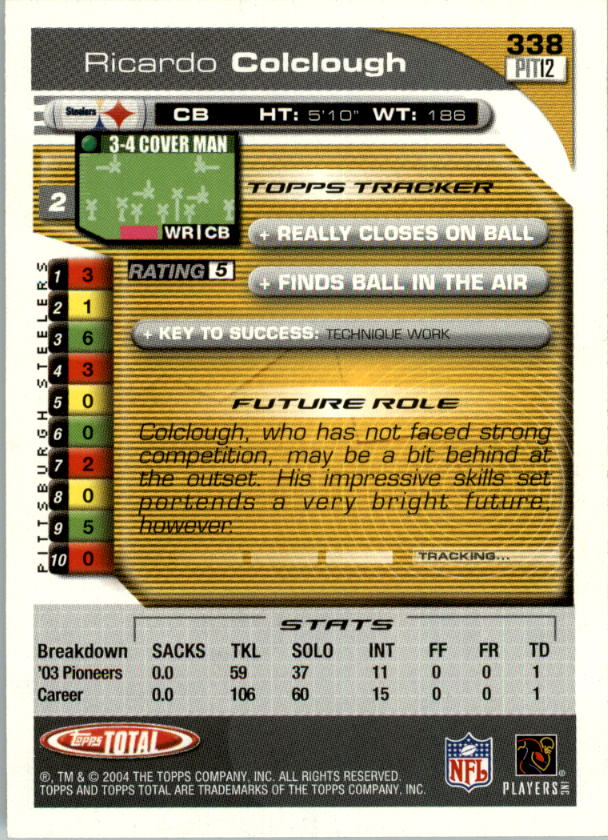 2004 Topps Total prima edizione carta calcio a scelta - Foto 301 di 495