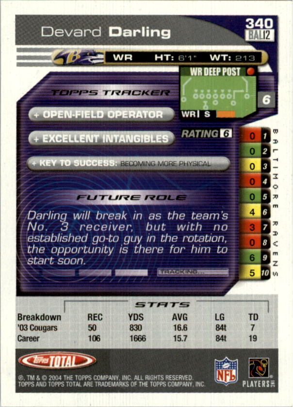 2004 Topps Total prima edizione carta calcio a scelta - Foto 305 di 495