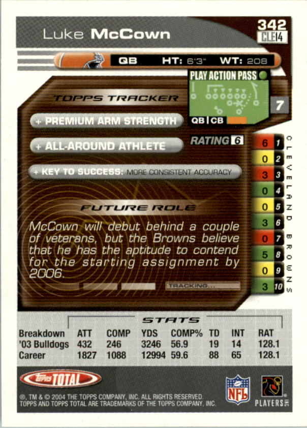 2004 Topps Total prima edizione carta calcio a scelta - Foto 309 di 495