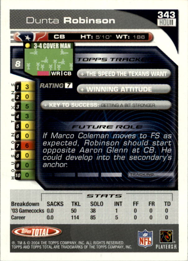 2004 Topps Total prima edizione carta calcio a scelta - Foto 311 di 495