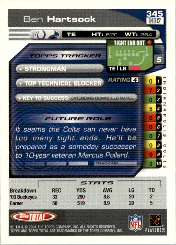 2004 Topps Total prima edizione carta calcio a scelta - Foto 315 di 495