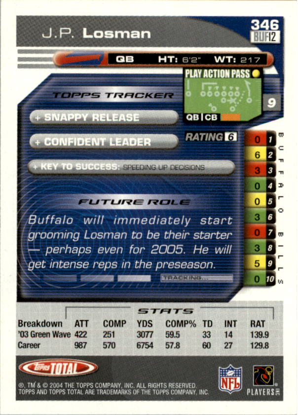 2004 Topps Total prima edizione carta calcio a scelta - Foto 317 di 495