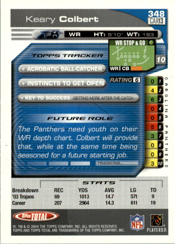 2004 Topps Total prima edizione carta calcio a scelta - Foto 321 di 495