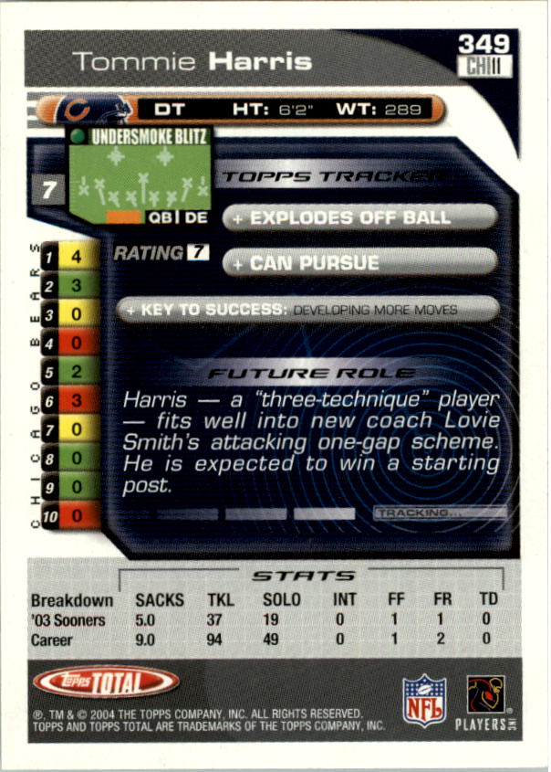 2004 Topps Total prima edizione carta calcio a scelta - Foto 323 di 495