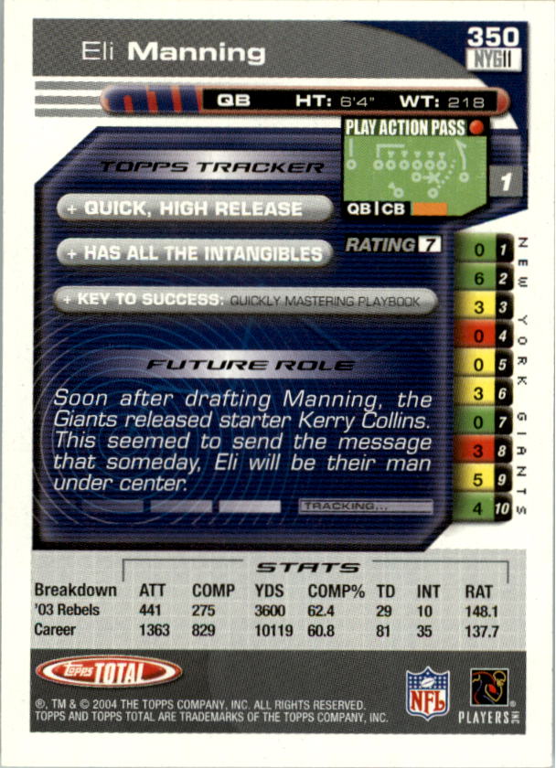 2004 Topps Total prima edizione carta calcio a scelta - Foto 325 di 495