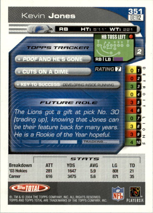 2004 Topps Total prima edizione carta calcio a scelta - Foto 327 di 495