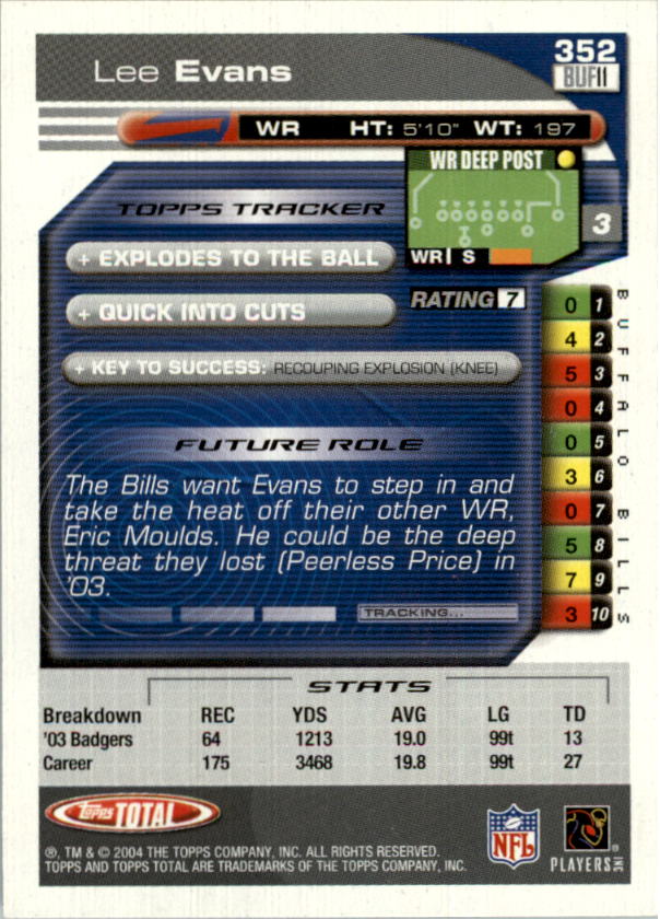 2004 Topps Total prima edizione carta calcio a scelta - Foto 329 di 495