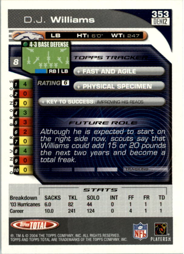 2004 Topps Total prima edizione carta calcio a scelta - Foto 331 di 495