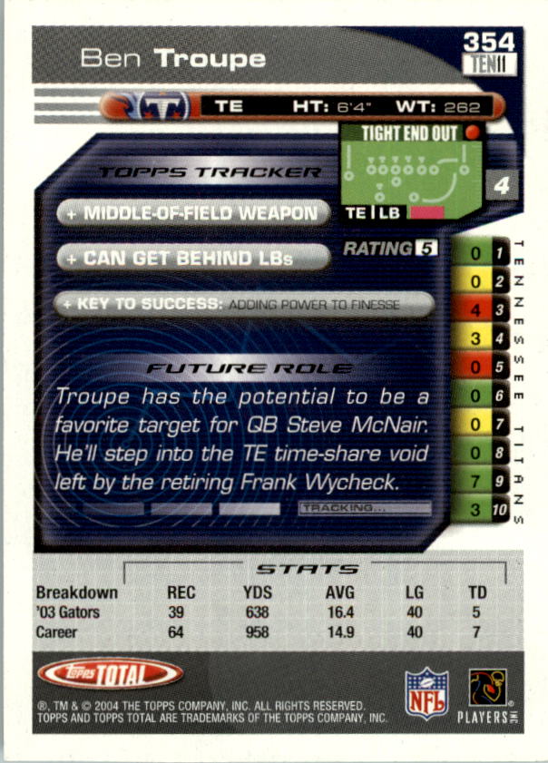 2004 Topps Total prima edizione carta calcio a scelta - Foto 333 di 495