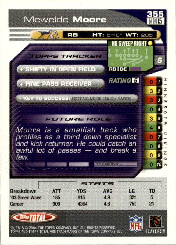 2004 Topps Total prima edizione carta calcio a scelta - Foto 335 di 495
