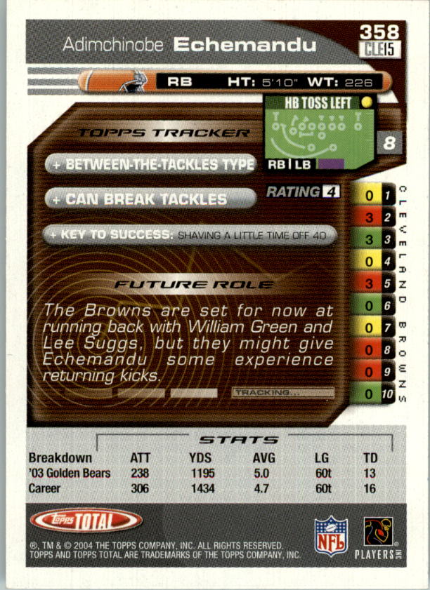 2004 Topps Total prima edizione carta calcio a scelta - Foto 341 di 495