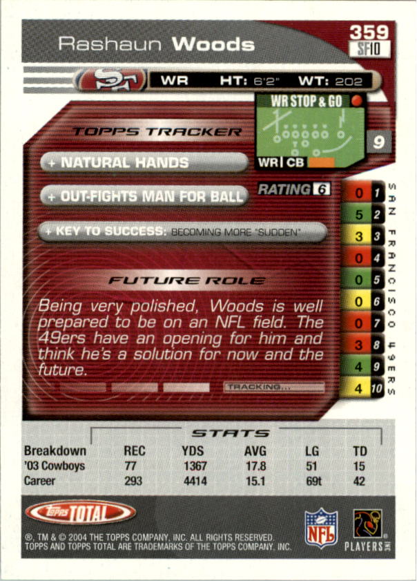2004 Topps Total prima edizione carta calcio a scelta - Foto 343 di 495