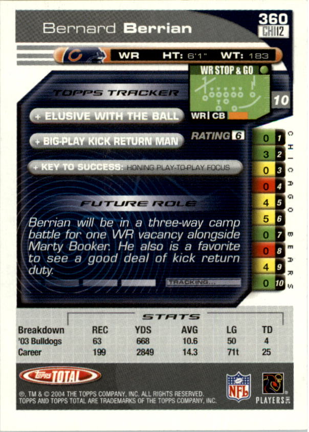 2004 Topps Total prima edizione carta calcio a scelta - Foto 345 di 495