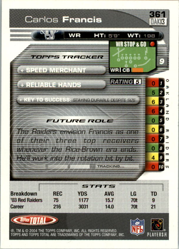 2004 Topps Total prima edizione carta calcio a scelta - Foto 347 di 495