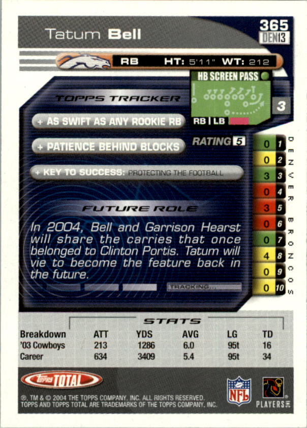 2004 Topps Total prima edizione carta calcio a scelta - Foto 355 di 495