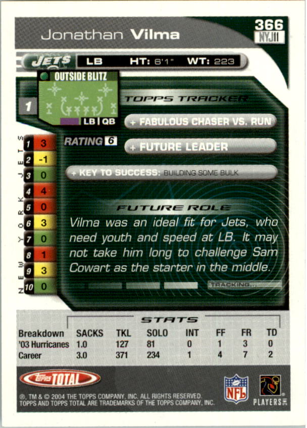 2004 Topps Total prima edizione carta calcio a scelta - Foto 357 di 495