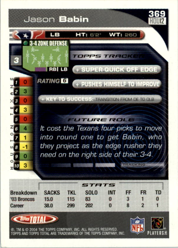 2004 Topps Total prima edizione carta calcio a scelta - Foto 363 di 495