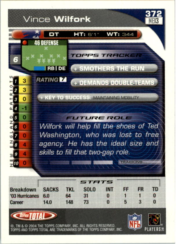 2004 Topps Total prima edizione carta calcio a scelta - Foto 369 di 495
