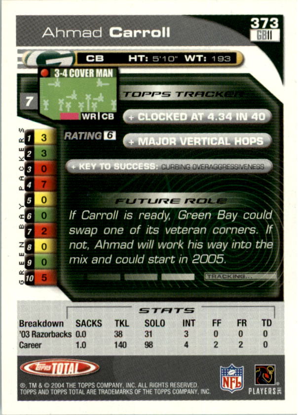 2004 Topps Total prima edizione carta calcio a scelta - Foto 371 di 495