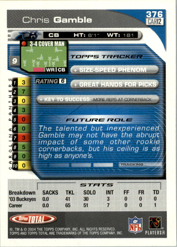 2004 Topps Total prima edizione carta calcio a scelta - Foto 375 di 495