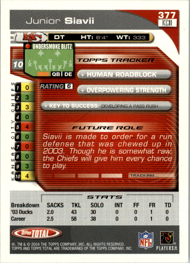 2004 Topps Total prima edizione carta calcio a scelta - Foto 377 di 495